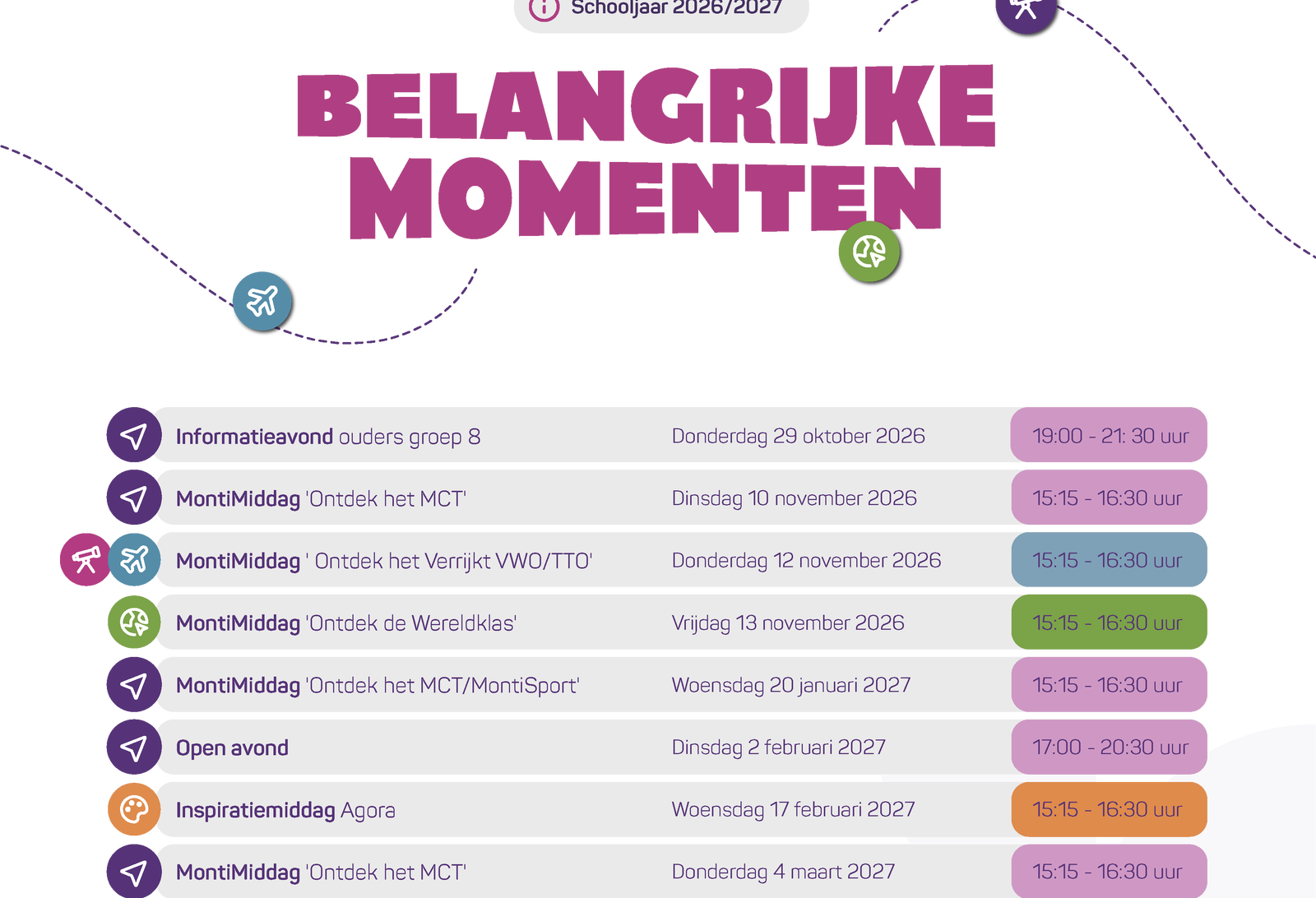 Belangrijke Momenten